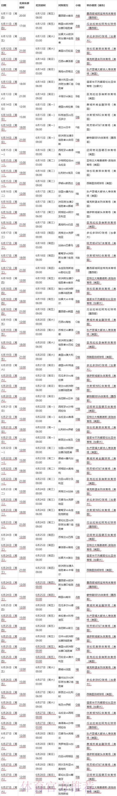 2026世界杯比赛时间表及详细赛程安排