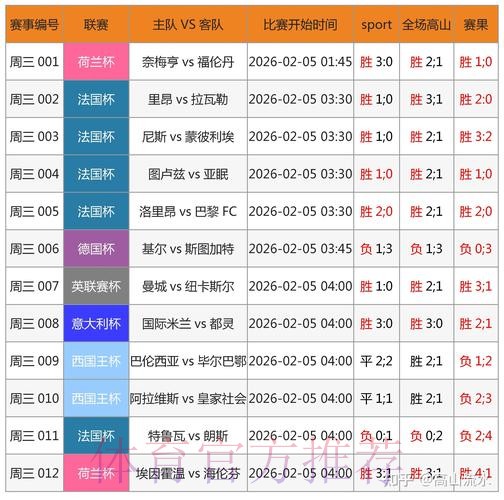 全面解析：世界杯比分苹果最新网址体验