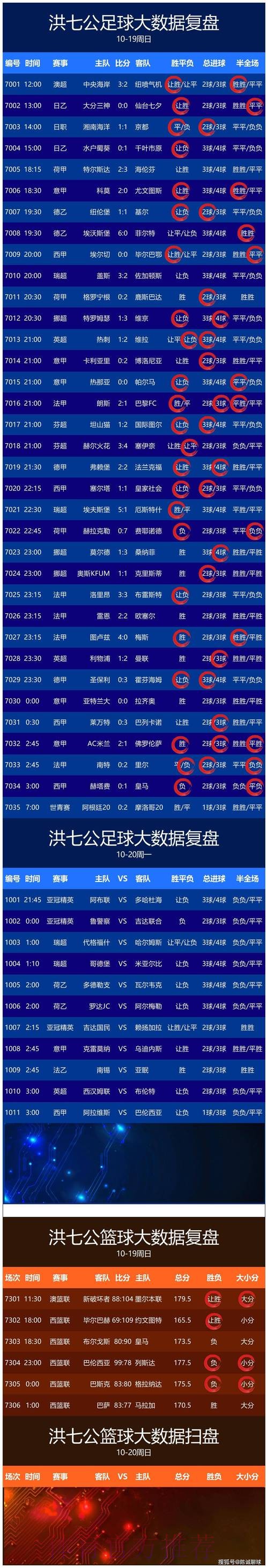 全面解析：世界杯比分苹果最新网址体验