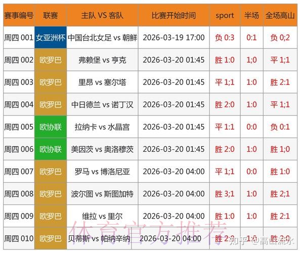 全面解析：世界杯比分苹果最新网址体验