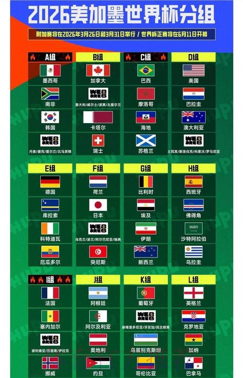 2026世界杯热门下注网站推荐大全