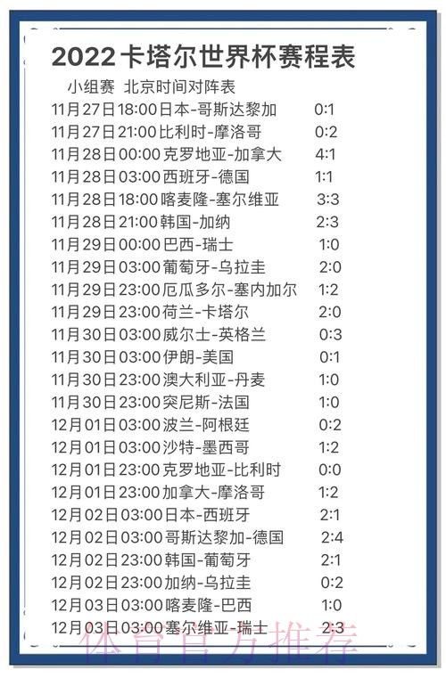“实时追踪：世界杯比分更新全览”