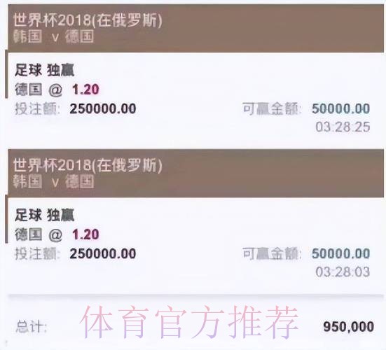揭秘世界杯投注最佳开户选择