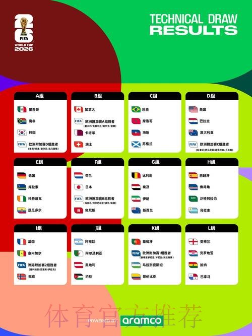 2026世界杯外围平台推荐榜单一览